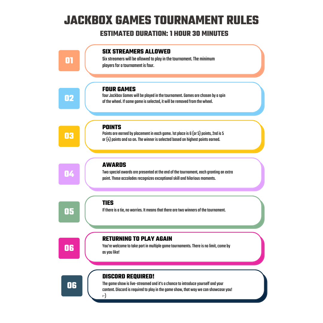 Jackbox on Kick releases new game show rules
